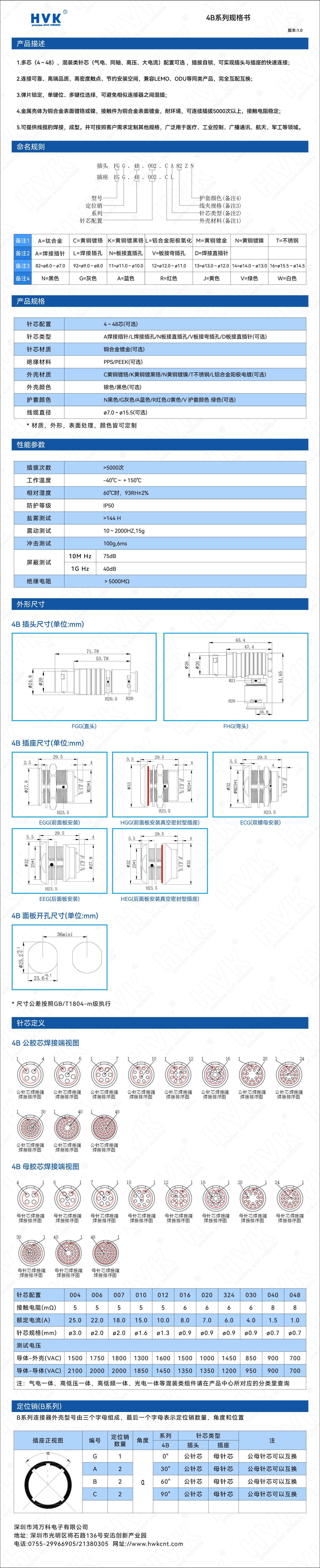 4B 規格書(水印).jpg