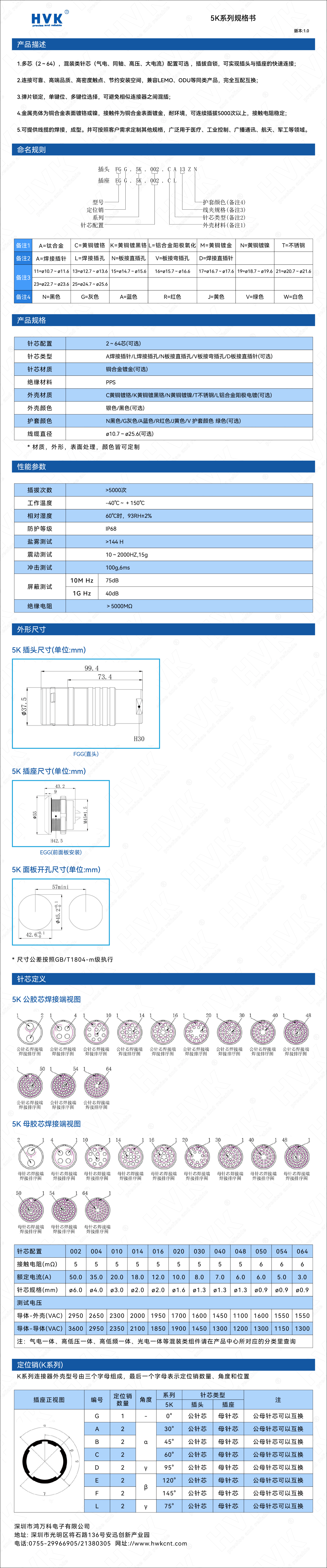 5K 規(guī)格書（水?。?jpg